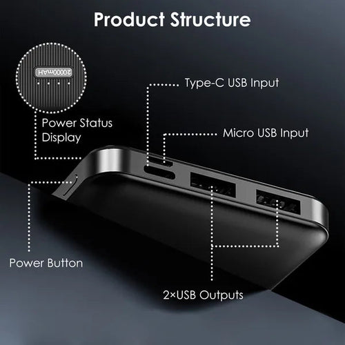 Power Bank Portable Phone Charger For Home Office Travel External